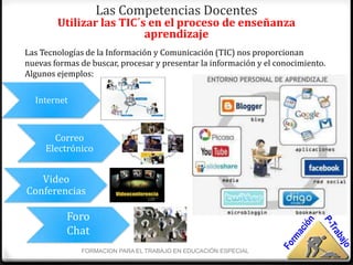 Las Competencias Docentes
        Utilizar las TIC´s en el proceso de enseñanza
                          aprendizaje
Las Tecnologías de la Información y Comunicación (TIC) nos proporcionan
nuevas formas de buscar, procesar y presentar la información y el conocimiento.
Algunos ejemplos:


  Internet



       Correo
     Electrónico


   Video
Conferencias

           Foro
           Chat
              FORMACION PARA EL TRABAJO EN EDUCACIÓN ESPECIAL
 