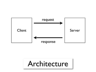 request

Client                  Server


            response




         Architecture
 