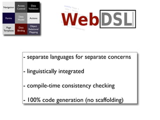 Access      Data
Navigation
             Control   Validation


             Data
  Forms                 Actions
             Model

                        Object
  Page        Data
                       Relational
Templates    Binding
                        Mapping




                  - separate languages for separate concerns

                  - linguistically integrated

                  - compile-time consistency checking

                  - 100% code generation (no scaffolding)
 