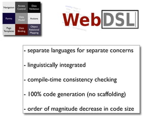 Access      Data
Navigation
             Control   Validation


             Data
  Forms                 Actions
             Model

                        Object
  Page        Data
                       Relational
Templates    Binding
                        Mapping




                  - separate languages for separate concerns

                  - linguistically integrated

                  - compile-time consistency checking

                  - 100% code generation (no scaffolding)

                  - order of magnitude decrease in code size
 