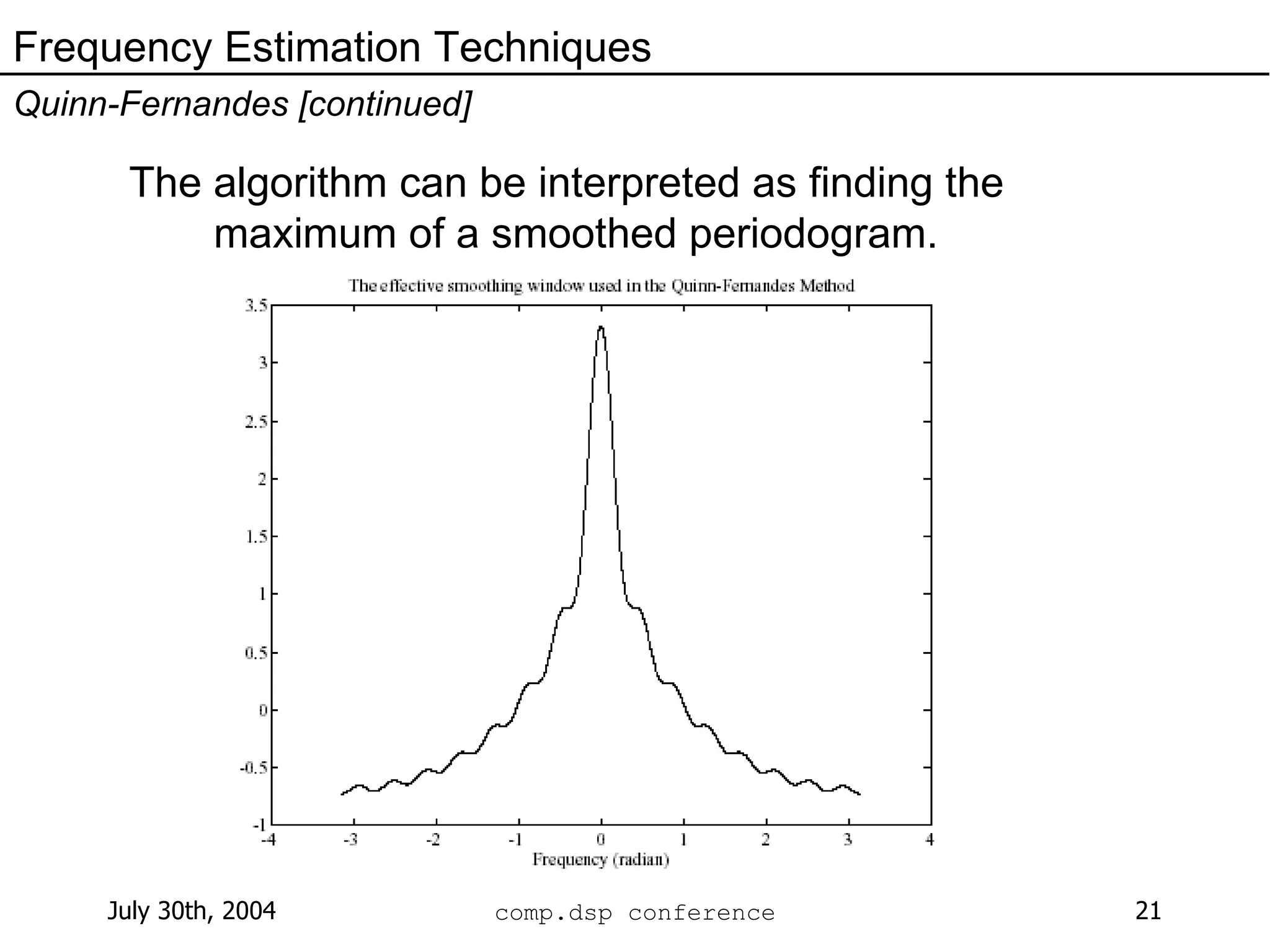 The algorithm can be interpreted as finding the maximum of a smoothed periodogram. Frequency Estimation Techniques Quinn-Fernandes [continued] 