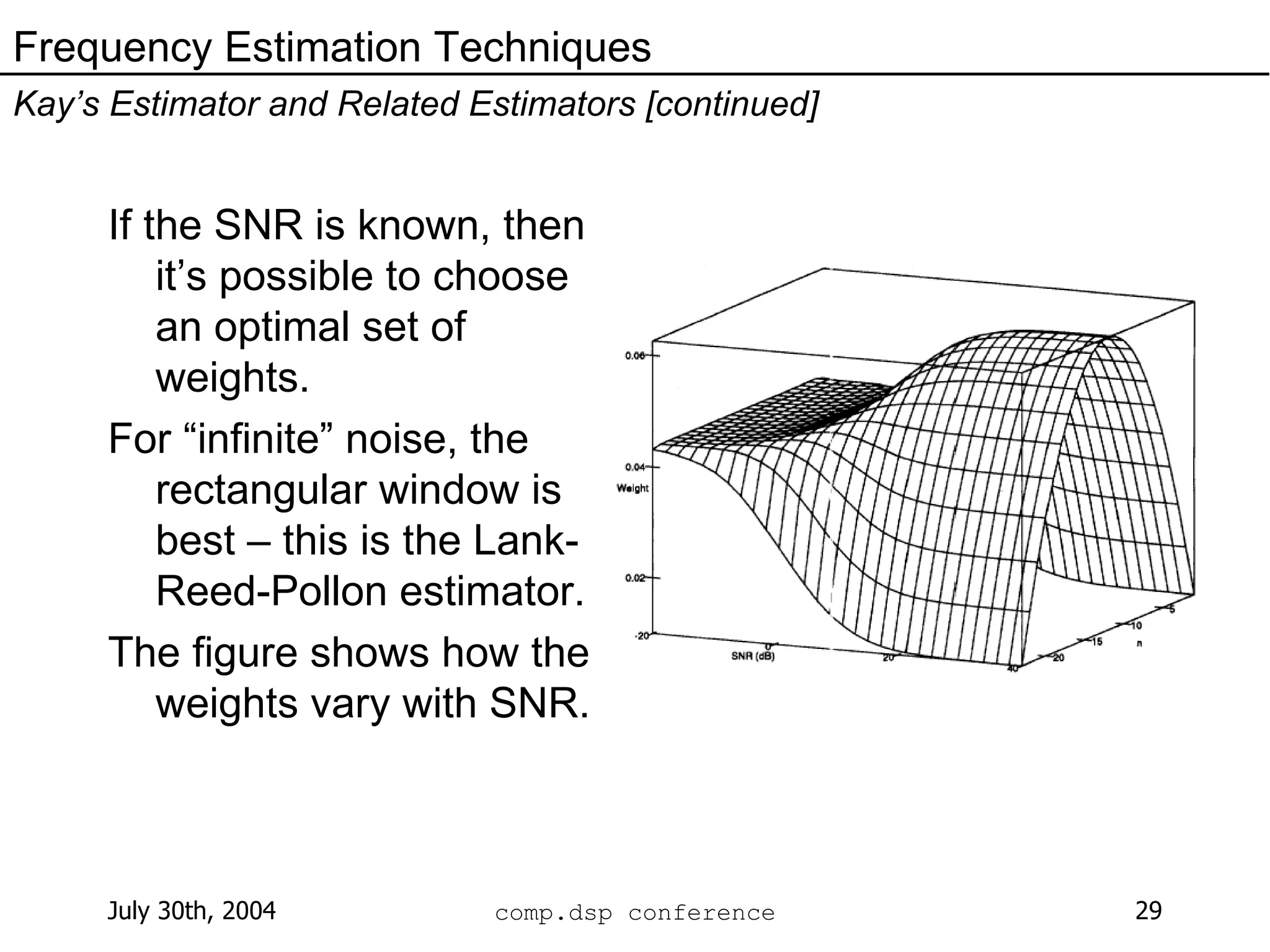 If the SNR is known, then it’s possible to choose an optimal set of weights. For “infinite” noise, the rectangular window is best – this is the Lank-Reed-Pollon estimator. The figure shows how the weights vary with SNR. Frequency Estimation Techniques Kay’s Estimator and Related Estimators [continued] 