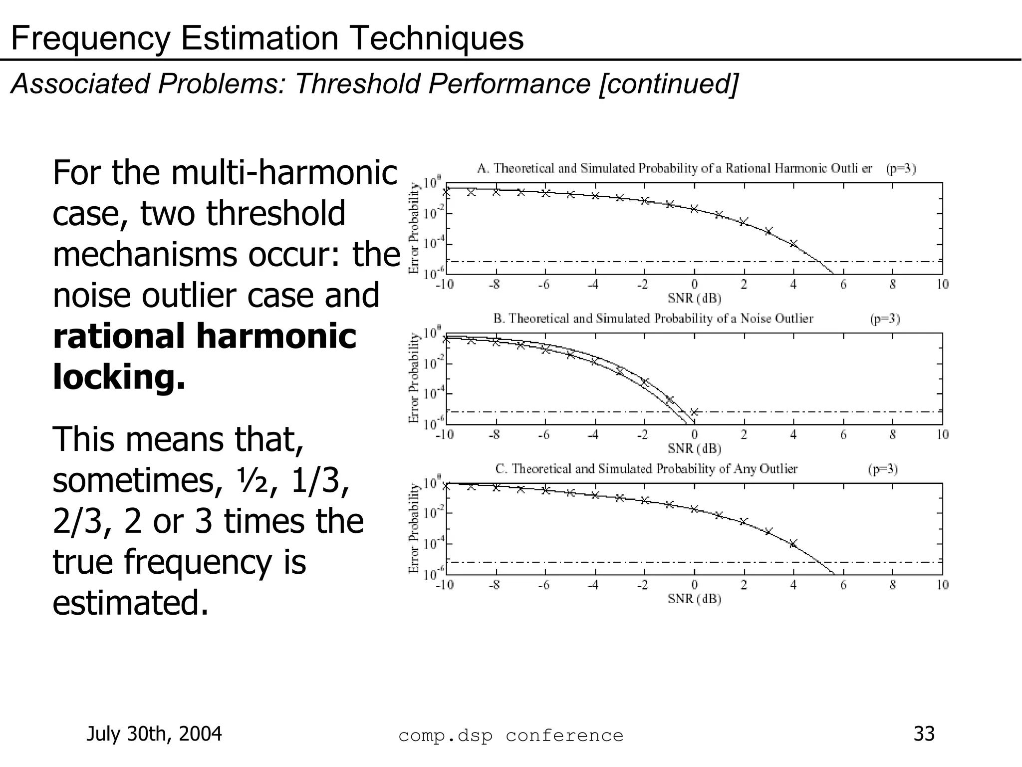 Frequency Estimation Techniques Associated Problems: Threshold Performance [continued] For the multi-harmonic case, two threshold mechanisms occur: the noise outlier case and  rational harmonic locking. This means that, sometimes, ½, 1/3, 2/3, 2 or 3 times the true frequency is estimated. 