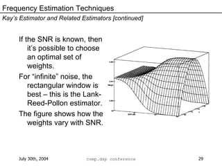 If the SNR is known, then it’s possible to choose an optimal set of weights. For “infinite” noise, the rectangular window is best – this is the Lank-Reed-Pollon estimator. The figure shows how the weights vary with SNR. Frequency Estimation Techniques Kay’s Estimator and Related Estimators [continued] 