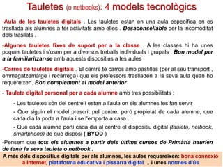 Tauletes digitals (o netbooks): 4 models tecnològics
-Aula de les tauletes digitals . Les tauletes estan en una aula específica on es
trasllada als alumnes a fer activitats amb elles . Desaconsellable per la incomoditat
dels trasllats .
-Algunes tauletes fixes de suport per a la classe . A les classes hi ha unes
poques tauletes i s'usen per a diversos treballs individuals i grupals . Bon model per
a la familiaritzar-se amb aquests dispositius a les aules
-Carros de tauletes digitals . El centre té carros amb pastilles (per al seu transport ,
emmagatzematge i recàrrega) que els professors traslladen a la seva aula quan ho
requereixen. Bon complement al model anterior
- Tauleta digital personal per a cada alumne amb tres possibilitats :
- Les tauletes són del centre i estan a l'aula on els alumnes les fan servir

- Que siguin el model prescrit pel centre, però propietat de cada alumne, que
cada dia la porta a l'aula i se l'emporta a casa ..
- Que cada alumne porti cada dia al centre el dispositiu digital (tauleta, netbook,
smartphone) de què disposi ( BYOD )
-Pensem que tots els alumnes a partir dels últims cursos de Primària haurien
de tenir la seva tauleta o netbook .
A més dels dispositius digitals per als alumnes, les aules requereixen: bona connexió
a Internet, plataforma educativa i pissarra digital ... i unes normes Marquès (2013)
Pere d'ús

 