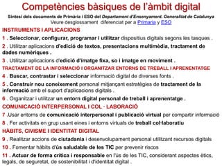 Competències bàsiques de l’àmbit digital
Síntesi dels documents de Primària i ESO del Departament d’Ensenyament. Generalitat de Catalunya

Veure desglossament diferenciat per a Primaria y ESO

INSTRUMENTS I APLICACIONS
1 . Seleccionar, configurar, programar i utilitzar dispositius digitals segons les tasques .
2 . Utilitzar aplicacions d'edició de textos, presentacions multimèdia, tractament de
dades numèriques .

3 . Utilitzar aplicacions d'edició d'imatge fixa, so i imatge en moviment .
TRACTAMENT DE LA INFORMACIÓ I ORGANITZAR ENTORNS DE TREBALL I APRENENTATGE

4 . Buscar, contrastar i seleccionar informació digital de diverses fonts .
5 . Construir nou coneixement personal mitjançant estratègies de tractament de la
informació amb el suport d'aplicacions digitals .

6 . Organitzar i utilitzar un entorn digital personal de treball i aprenentatge .
COMUNICACIÓ INTERPERSONAL I COL · LABORACIÓ
7 .Usar entorns de comunicació interpersonal i publicació virtual per compartir informació
8 . Fer activitats en grup usant eines i entorns virtuals de treball col·laboratiu
HÀBITS, CIVISME I IDENTITAT DIGITAL

9 . Realitzar accions de ciutadania i desenvolupament personal utilitzant recursos digitals
10 . Fomentar hàbits d'ús saludable de les TIC per prevenir riscos
11 . Actuar de forma crítica i responsable en l'ús de les TIC, considerant aspectes ètics,
legals, de seguretat, de sostenibilitat i d'identitat digital .

 