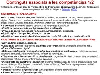 Continguts associats a les competències 1/2
Síntesi dels continguts clau de Primària i ESO del Departament d’Ensenyament. Generalitat de Catalunya

Veure desglossament diferenciat per a Primaria y ESO

INSTRUMENTS I APLICACIONS
• Dispositius: funcions bàsiques (ordinador / tauleta, impressora, càmera, mòbils, pissarra

digital). Connexions. Localitzar arxius i executar aplicacions en local i en línia. Emmagatzemar en
discos locals, virtuals i extraïbles. Imprimeix. Instal · lar i configurar programari.
• Conceptes bàsics de sistema operatiu i de llenguatge audiovisual.
• Edició de documents de text i presentacions multimèdia.
• Procés de dades numèriques i edició de representacions gràfiques.
• Edició digital d'imatge fixa, dibuix, so i vídeo.
• Robòtica i programació. Realitat augmentada, codis QR, videojocs, geolocalització
•TRACTAMENT DE LA INFORMACIÓ I ORGANITZAR ENTORNS DE TREBALL I APRENENTATGE

• Navegadors: funcions bàsiques.
• Cercadors: generals i específics. Planificar la recerca: bàsica, avançada, dinàmica (RSS)
• Fonts d'informació digital.
• Selecció, catalogació i emmagatzematge i compartició de la informació: criteris de selecció i
valoració, etiquetes, marcadors socials, curador de continguts ...
• Tècniques per a la construcció de coneixement: organització, resum, síntesi, esquematització,
classificació, relació, anàlisi, interpretació, avaluació ...
• Instruments per construir coneixement: genèrics (processador de textos, presentacions, fulls
de càlcul) i específics (mapes conceptuals, línies del temps, GeoGebra, organigrames, realitat
augmentada, pòsters digitals ...)
• Dossier Personal d'Aprenentatge (DPA o portafoli digital d'aprenentatges)
• Entorn Personal d'Aprenentatge (EPA)

 