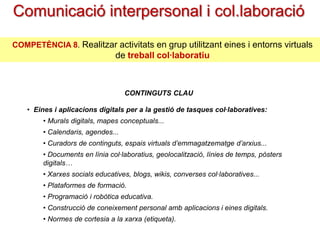 Comunicació interpersonal i
col.laboració
COMPETÈNCIA 8. Realitzar activitats en grup utilitzant eines i entorns virtuals

de treball col·laboratiu

CONTINGUTS CLAU
• Eines i aplicacions digitals per a la gestió de tasques col·laboratives:
• Murals digitals, mapes conceptuals...
• Calendaris, agendes...
• Curadors de continguts, espais virtuals d’emmagatzematge d’arxius...
• Documents en línia col·laboratius, geolocalització, línies de temps, pòsters
digitals…
• Xarxes socials educatives, blogs, wikis, converses col·laboratives...
• Plataformes de formació.
• Programació i robòtica educativa.
• Construcció de coneixement personal amb aplicacions i eines digitals.
• Normes de cortesia a la xarxa (etiqueta).

 