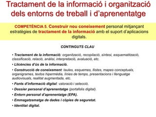Tractament de la informació i organització
dels entorns de treball i d’aprenentatge
COMPETÈNCIA 5. Construir nou coneixement personal mitjançant

estratègies de tractament de la informació amb el suport d’aplicacions
digitals.
CONTINGUTS CLAU
• Tractament de la informació:
organització, recopilació, síntesi, esquematització, classificació, relació, anàlisi, inter
pretació, avaluació, etc.
• Llicències d’ús de la informació.
• Construcció de coneixement: taules, esquemes, llistes, mapes
conceptuals, organigrames, textos hipermèdia, línies de temps, presentacions i
llenguatge audiovisuals, realitat augmentada, etc.
• Fonts d’informació digital: valoració i selecció.

• Dossier personal d’aprenentatge (portafolis digital).
• Entorn personal d’aprenentatge (EPA).
• Emmagatzematge de dades i còpies de seguretat.
• Identitat digital.

 