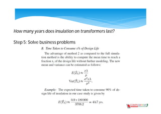 How many years does insulation on transformers last?

Step 5: Solve business problems
 