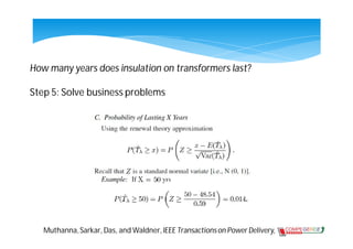 How many years does insulation on transformers last?

Step 5: Solve business problems




   Muthanna, Sarkar, Das, and Waldner, IEEE Transactions on Power Delivery, 2006
 