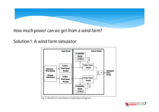 How much power can we get from a wind farm?

Solution 1: A wind farm simulator
 