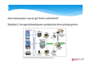 How much power can we get from a wind farm?

Solution 2: An operational power production forecasting system
 