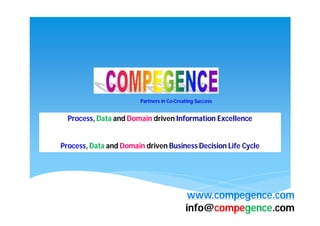 Partners in Co-Creating Success


  Process, Data and Domain driven Information Excellence


Process, Data and Domain driven Business Decision Life Cycle




                                            www.compegence.com
                                           info@compegence.com
 