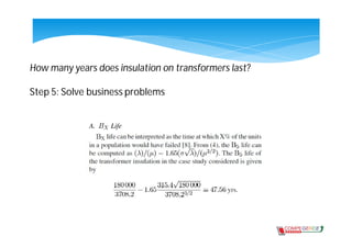 How many years does insulation on transformers last?

Step 5: Solve business problems
 