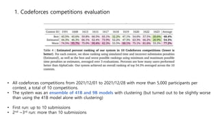 Compeition-Level Code Generation with AlphaCode.pptx