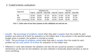 Compeition-Level Code Generation with AlphaCode.pptx