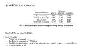 Compeition-Level Code Generation with AlphaCode.pptx