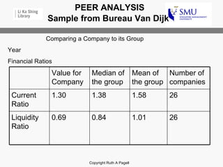 Competitive intelligence - industry research and benchmarking | PPT