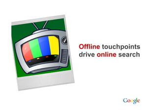 Compelling Consumer Connections   Search Builds Brands [Read Only]