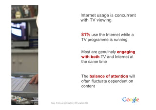 Compelling Consumer Connections   Search Builds Brands [Read Only]