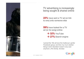 Compelling Consumer Connections   Search Builds Brands [Read Only]