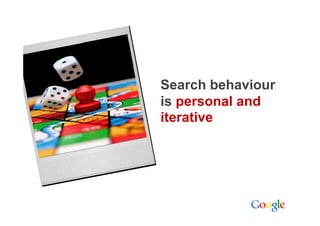 Compelling Consumer Connections   Search Builds Brands [Read Only]