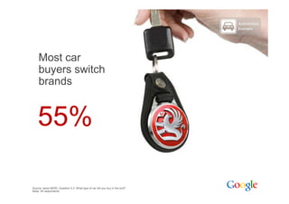 Compelling Consumer Connections   Search Builds Brands [Read Only]