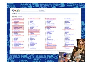Compelling Consumer Connections   Search Builds Brands [Read Only]
