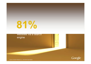 Compelling Consumer Connections   Search Builds Brands [Read Only]