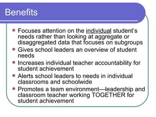 Benefits Focuses attention on the  individual  student’s needs rather than looking at aggregate or disaggregated data that focuses on subgroups Gives school leaders an overview of student needs Increases individual teacher accountability for student achievement Alerts school leaders to needs in individual classrooms and schoolwide Promotes a team environment—leadership and classroom teacher working TOGETHER for student achievement 