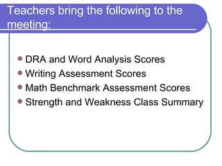Teachers bring the following to the meeting: DRA and Word Analysis Scores Writing Assessment Scores Math Benchmark Assessment Scores Strength and Weakness Class Summary 