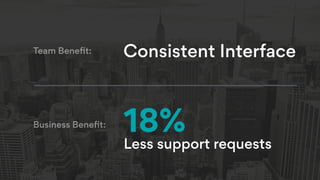 18%
Less support requests
Consistent InterfaceTeam Beneﬁt:
Business Beneﬁt:
 