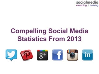 Compelling Social Media
Statistics From 2013

 
