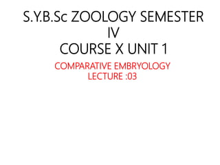 S.Y.B.Sc ZOOLOGY SEMESTER
IV
COURSE X UNIT 1
COMPARATIVE EMBRYOLOGY
LECTURE :03
 
