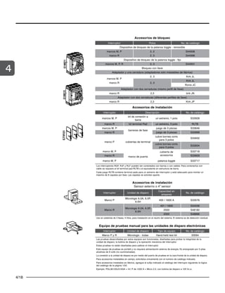Catalogo termomagnetico SQD productos de distribucion y control | PDF