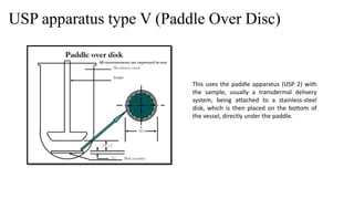 USP apparatus type V (Paddle Over Disc)
This uses the paddle apparatus (USP 2) with
the sample, usually a transdermal delivery
system, being attached to a stainless-steel
disk, which is then placed on the bottom of
the vessel, directly under the paddle.
 