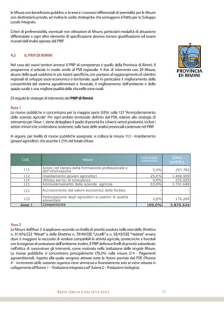 Nuovo slancio a una terra unica 29
le Misure con beneficiario pubblico e le aree e i connessi differenziali di premialità per le Misure
con destinatario privato, ed inoltre le scelte strategiche che sorreggono il Patto per lo Sviluppo
Locale Integrato.
Criteri di preferenzialità, eventuali non attivazioni di Misure, particolari modalità di attuazione
differenziate e ogni altro elemento di specificazione devono trovare giustificazione ed essere
ricavati dall’analisi operata dal PRIP.
4.3	 Il PRIP di Rimini
Nel caso dei nuovi territori annessi il PRIP di competenza è quello della Provincia di Rimini. Il
programma si articola in modo simile al PSR regionale: 4 Assi di intervento con 29 Misure,
alcune delle quali suddivise in più Azioni specifiche, che puntano al raggiungimento di obiettivi
regionali di sviluppo socio-economico e territoriale, quali in particolare il miglioramento della
competitività del sistema agroalimentare e forestale, il miglioramento dell’ambiente e dello
spazio rurale e una migliore qualità della vita nelle zone rurali.
Di seguito le strategie di intervento del PRIP di Rimini:
Asse 1
Le risorse pubbliche si concentrano per la maggior parte (63%) sulla 121 “Ammodernamento
delle aziende agricole”. Per ogni ambito territoriale definito dal PSR, relativo alla strategia di
intervento per l’Asse 1, viene dettagliato il grado di priorità fra i diversi settori produttivi, inclusi i
settori minori che si intendono sostenere, sulla base delle analisi provinciali contenute nel PRIP.
A seguire, per livello di risorse pubbliche assegnate, si colloca la misura 112 - Insediamento
giovani agricoltori, che assorbe il 25% del totale d’Asse.
Asse 2
Le Misure dell’Asse 2 si applicano secondo un livello di priorità assoluta nelle aree della Direttiva
n. 91/676/CEE “Nitrati” e delle Direttive n. 79/49/CEE “Uccelli” e n. 92/43/CEE “Habitat” ovvero
dove è maggiore la necessità di rendere compatibili le attività agricole, zootecniche e forestali
con le esigenze di protezione dell’ambiente. Inoltre, il PRIP definisce livelli di priorità subordinati,
nell’ottica di concentrare gli interventi, come motivato nella trattazione delle singole Misure.
Le risorse pubbliche si concentrano principalmente (70,3%) sulla misura 214 - Pagamenti
agroambientali, rispetto alla quale vengono attivate tutte le Azioni previste dal PSR (l’Azione
4 – Incremento della sostanza organica viene ammessa a finanziamento solo se viene attuata in
collegamento all’Azione 1 – Produzione integrata o all’ Azione 2 – Produzione biologica).
 