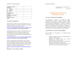 Compendio de Estrategias Didácticas Promoviendo competencias
6. Elaborar documentos
informativos
6.1 Trípticos
6.2 Manuales
6.3 otros
7. Lugar del evento
(ambiente)
8. Determinar la evaluación
del evento
9. Organizar cierre del
evento
Fuentes consultadas:
Metodologías Sindicales para la Identificación de
Riesgos y Peligros en el Lugar de Trabajo y el Medio
Ambiente, Texto de apoyo, Módulo I.
http://www.itcilo.it/actrav/osh_es/es1/_frames/F_UD
1_TX.html> [Consulta: 18 de octubre de 2006].
Garzón Beatriz & otros. 2005. La transformación de
Habitad popular desde talleres integrados de
investigación acción participativa. Revista INVI,
nov., año/vol. 20, número 055. Universidad de Chile.
Santiago de Chile.
<http://redalyc.uaemex.mx/redalyc/pdf/258/25805
507.pdf> [Consulta: 13 de octubre de 2006].
Food and Agricultura Organization of the United
Nacions, Helping to build a world without hunger.
Una metodología de evaluación de cadenas agra
alimenticias para la identificación de problemas y
proyectos, organizar un taller: 1993.
<http://www.fao.org/Wairdocs/X5405S/x5405s08.ht
m>
[Consulta: 13 de octubre de 2006].
"El único error real, es aquel del que no
aprendemos nada."
John Powell
APRENDIZAJE BASADO EN
PROBLEMAS (ABP)
¿En qué consiste la estrategia?
El aprendizaje basado en problemas [(ABP),
originalmente: Problem Based Learning (PBL)]
permite la adquisición de conocimientos, así como
el desarrollo de habilidades y actitudes mediante
pequeños grupos de alumnos, que se reúne con un
tutor como facilitador, para analizar y resolver un
problema seleccionado o diseñado especialmente
para el logro de ciertos objetivos de aprendizaje.
¿Cuándo hacer uso de la estrategia?
Para emplear la estrategia, se considera ideal
contar con:
- Alumnos deben ser activos, independientes
y poseer autodirección.
- Equipos de trabajo entre seis y ocho
participantes, de preferencia.
- Docentes capaces de asumir un rol de tutor
durante el desarrollo de la técnica.
- Promoción de trabajo independiente en los
alumnos fuera de las sesiones de grupo.
 