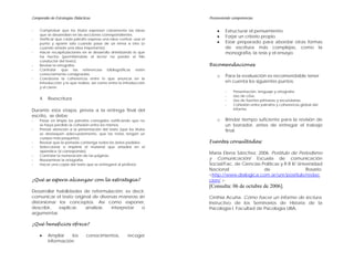 Compendio de Estrategias Didácticas Promoviendo competencias
- Comprobar que los títulos expresen claramente las ideas
que se desarrollan en las secciones correspondientes.
- Verificar que cada párrafo exprese una idea central; usar el
punto y aparte sólo cuando pasa de un tema a otro (o
cuando añade una idea importante).
- Hacer recapitulaciones en el desarrollo sintetizando lo que
ha hecho (permitiéndole al lector no perder el hilo
conductor del texto).
- Revisar la ortografía.
- Controlar que las referencias bibliográficas estén
correctamente consignadas
- Corroborar la coherencia entre lo que anuncia en la
introducción y lo que realiza, así como entre la introducción
y el cierre.
4. Reescritura
Durante esta etapa, previa a la entrega final del
escrito, se debe:
- Pasar en limpio los párrafos corregidos verificando que no
se haya perdido la cohesión entre los mismos.
- Prestar atención a la presentación del texto (que los títulos
se destaquen adecuadamente, que las notas tengan un
cuerpo más pequeño).
- Revisar que la portada contenga todos los datos pedidos.
- Seleccionar e imprimir el material que añadirá en el
apéndice (si corresponde).
- Controlar la numeración de las páginas.
- Reexaminar la ortografía.
- Hacer una copia del texto que se entregará al profesor.
¿Qué se espera alcanzar con la estrategia?
Desarrollar habilidades de reformulación; es decir,
comunicar el texto original de diversas maneras sin
distorsionar los conceptos. Así como exponer,
describir, explicar, analizar, interpretar o
argumentar.
¿Qué beneficios ofrece?
• Ampliar los conocimientos, recoger
información.
• Estructurar el pensamiento.
• Forjar un criterio propio.
• Estar preparado para abordar otras formas
de escritura más complejas, como la
monografía, la tesis y el ensayo.
Recomendaciones
o Para la evaluación es recomendable tener
en cuenta los siguientes puntos:
- Presentación, lenguaje y ortografía.
- Uso de citas.
- Uso de fuentes primarias y secundarias.
- Cohesión entre párrafos y coherencia global del
informe.
o Brindar tiempo suficiente para la revisión de
un borrador, antes de entregar el trabajo
final.
Fuentes consultadas:
María Elena Sánchez, 2006. Postítulo de Periodismo
y Comunicación/ Escuela de comunicación
Social/Fac. de Ciencias Políticas y R.R II/ Universidad
Nacional de Rosario.
<http://www.dialogica.com.ar/unr/postitulo/redac
cion/ >
[Consulta: 06 de octubre de 2006].
Cinthia Acuña. Cómo hacer un informe de lectura.
Instructivo de los Seminarios de Historia de la
Psicología I. Facultad de Psicología UBA.
 