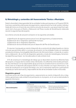 b) Metodología y contenidos del Asesoramiento Técnico a Municipios

Dada la diversidad y heterogeneidad de las entidades locales participantes en el Proyecto ESCI III,
la primera característica del proceso de seguimiento y asesoramiento fue la del carácter individua-
lizado del mismo en el marco de unos criterios comunes de actuación, cuyo eje principal fue la apli-
cación de la Guía para el Diseño y Elaboración de Planes Locales de Sensibilización elaborada
durante la segunda fase del proyecto.

Los criterios comunes de actuación se basaron en las siguientes actividades:

   a) Identificación de aspectos previos para el inicio del seguimiento y el asesoramiento.
   b) Elaboración de un diagnóstico general del municipio.
   c) Elaboración de un diagnóstico específico.
   d) Elaboración de recomendaciones para el desarrollo del Plan de Sensibilización.

   En resumen, la propuesta se orientó al desarrollo de un protocolo de trabajo basado en criterios
comunes que permitiera definir un proceso de actuación con las entidades locales con resultados
y productos similares y homologables (identificación de información básica a través de un cuestio-
nario y elaboración de una ficha de diagnóstico general) y a través de metodologías y herramien-
tas específicas que fuesen las más adecuadas en cada contexto local.
                                                                                                                                             13
   A fin de consensuar la metodología de trabajo que se desarrollaría durante las diferentes fases
del proyecto, el equipo técnico realizó visitas individuales a los diferentes entes locales participan-
tes. Esa interrelación con los responsables de las acciones en el ámbito local se convirtió en un ele-
mento clave en el desarrollo del proyecto ESCI III, no solo al facilitar una mayor información y las
tareas de coordinación con el grupo de trabajo, sino, por la importante implicación y participación
mostrada por las/los técnicas/os y responsables de área de las entidades locales involucradas.

Diagnóstico general
La primera acción de la fase de seguimiento y asesoramiento se orientó al desarrollo de un diag-
nóstico general para cada entidad local participante en el proyecto, en el cual se sistematizaba la
siguiente información:

 TIPO DE INFORMACIÓN               DATOS                                                METODOLOGÍA
                                   •   Población total
                                   •   Nº y evolución población de origen extranjero    Elaboración propia por parte del equipo técnico en
 Datos sociodemográficos           •   % y evolución % población de origen extranjero   base a los datos del Padrón Municipal de
                                   •   Distribución por nacionalidades                  Habitantes del Instituto Nacional de Estadística
                                   •   Distribución por sexo y edades
 
