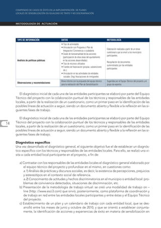 TIPO DE INFORMACIÓN                DATOS                                               METODOLOGÍA
                                         • Tipo de actividades
                                         • Vinculación con Programa o Plan de
                                                                                             Elaboración realizada a partir de un breve
                                           Integración/ Convivencia o ciudadanía
                                                                                             cuestionario que se envió a los municipios
                                         • Grado de transversalidad de las acciones
                                                                                             participantes.
                                          (participación de otras áreas del ayuntamiento
      Análisis de políticas públicas      en las acciones desarrolladas)
                                                                                             Recopilación de documentos
                                         • Tipo de recursos utilizados
                                                                                             suministrados por las entidades
                                         • Fuentes de financiación (propias, subvenciones
                                                                                             participantes
                                           etc.)
                                         • Vinculación en las actividades de entidades
                                            sociales: Ong/ Asociaciones de inmigrantes
                                         Breve informe con la propuesta del equipo técnico   Sugeridas por el Equipo Técnico del proyecto y el
      Observaciones y recomendaciones
                                         para la realización del Plan de Sensibilización     grupo de expertos


        El diagnóstico inicial de cada una de las entidades participantes se elaboró por parte del Equipo
     Técnico del proyecto con la colaboración puntual de los técnicos y responsables de las entidades
     locales, a partir de la realización de un cuestionario, como un primer paso en la identificación de las
     posibles líneas de actuación a seguir, siendo un documento abierto y flexible a la reflexión en las si-
     guientes fases de trabajo.

        El diagnóstico inicial de cada una de las entidades participantes se elaboró por parte del Equipo
14   Técnico del proyecto con la colaboración puntual de los técnicos y responsables de las entidades
     locales, a partir de la realización de un cuestionario, como un primer paso en la identificación de las
     posibles líneas de actuación a seguir, siendo un documento abierto y flexible a la reflexión en las si-
     guientes fases de trabajo.

     Diagnóstico específico
     Una vez desarrollado el diagnóstico general, el siguiente objetivo fue el de establecer un diagnós-
     tico específico con los técnicos y responsables de las entidades locales. Para ello, se realizó una vi-
     sita a cada entidad local participante en el proyecto, a fin de:

        a) Contrastar con los responsables de las entidades locales el diagnóstico general elaborado por
           el equipo técnico del proyecto y profundizar en el mismo, en cuestiones como:
           a.1) Análisis de prácticas y discursos sociales, es decir, la existencia de percepciones, prejuicios
           y estereotipos en el contexto social de referencia.
           a.2) Conocimiento de actitudes y hechos discriminatorios en el municipio o entidad local: pro-
           blemas de convivencia detectados, situaciones de discriminación, etc.
        b) Presentación de la metodología de trabajo virtual: se creó una modalidad de trabajo on –
           line (http: //www.esci3.com) que sirvió, posteriormente, como plataforma de coordinación y
           de trabajo en red entre las entidades locales participantes y entre éstas y el Equipo Técnico
           del proyecto.
        c) Establecimiento de un plan y un calendario de trabajo con cada entidad local, que se des-
           arrolló entre los meses de junio y octubre de 2010, y que se orientó a establecer conjunta-
           mente, la identificación de acciones y experiencias de éxito en materia de sensibilización en
 