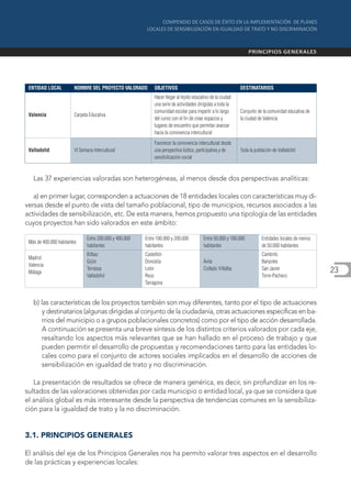 ENTIDAD LOCAL          NOMBRE DEL PROYECTO VALORADO         OBJETIVOS                                       DESTINATARIOS
                                                             Hacer llegar al tejido educativo de la ciudad
                                                             una serie de actividades dirigidas a toda la
                                                             comunidad escolar para impartir a lo largo      Conjunto de la comunidad educativa de
 Valencia               Carpeta Educativa
                                                             del curso con el fin de crear espacios y        la ciudad de Valencia
                                                             lugares de encuentro que permitan avanzar
                                                             hacia la convivencia intercultural
                                                             Favorecer la convivencia intercultural desde
 Valladolid             VI Semana Intercultural              una perspectiva lúdica, participativa y de      Toda la población de Valladolid
                                                             sensibilización social



   Las 37 experiencias valoradas son heterogéneas, al menos desde dos perspectivas analíticas:

   a) en primer lugar, corresponden a actuaciones de 18 entidades locales con características muy di-
versas desde el punto de vista del tamaño poblacional, tipo de municipios, recursos asociados a las
actividades de sensibilización, etc. De esta manera, hemos propuesto una tipología de las entidades
cuyos proyectos han sido valorados en este ámbito:

                               Entre 200.000 y 400.000   Entre 100.000 y 200.000         Entre 50.000 y 100.000          Entidades locales de menos
 Más de 400.000 habitantes
                               habitantes                habitantes                      habitantes                      de 50.000 habitantes
                               Bilbao                    Castellón                                                       Cambrils
 Madrid
                               Gijón                     Donostia                        Ávila                           Banyoles
 Valencia
                               Terrassa                  León                            Collado Villalba                San Javier                   23
 Málaga
                               Valladolid                Reus                                                            Torre-Pacheco
                                                         Tarragona


   b) las características de los proyectos también son muy diferentes, tanto por el tipo de actuaciones
       y destinatarios (algunas dirigidas al conjunto de la ciudadanía, otras actuaciones específicas en ba-
       rrios del municipio o a grupos poblacionales concretos) como por el tipo de acción desarrollada.
       A continuación se presenta una breve síntesis de los distintos criterios valorados por cada eje,
       resaltando los aspectos más relevantes que se han hallado en el proceso de trabajo y que
       pueden permitir el desarrollo de propuestas y recomendaciones tanto para las entidades lo-
       cales como para el conjunto de actores sociales implicados en el desarrollo de acciones de
      sensibilización en igualdad de trato y no discriminación.

   La presentación de resultados se ofrece de manera genérica, es decir, sin profundizar en los re-
sultados de las valoraciones obtenidas por cada municipio o entidad local, ya que se considera que
el análisis global es más interesante desde la perspectiva de tendencias comunes en la sensibiliza-
ción para la igualdad de trato y la no discriminación.


3.1. PRINCIPIOS GENERALES

El análisis del eje de los Principios Generales nos ha permito valorar tres aspectos en el desarrollo
de las prácticas y experiencias locales:
 