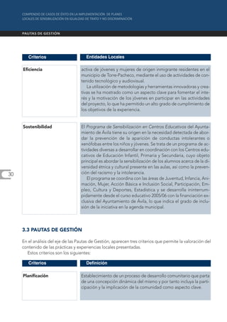 Criterios                      Entidades Locales

     Eficiencia                     activa de jóvenes y mujeres de origen inmigrante residentes en el
                                    municipio de Torre-Pacheco, mediante el uso de actividades de con-
                                    tenido tecnológico y audiovisual.
                                       La utilización de metodologías y herramientas innovadoras y crea-
                                    tivas se ha mostrado como un aspecto clave para fomentar el inte-
                                    rés y la motivación de los jóvenes en participar en las actividades
                                    del proyecto, lo que ha permitido un alto grado de cumplimiento de
                                    los objetivos de la experiencia.


     Sostenibilidad                 El Programa de Sensibilización en Centros Educativos del Ayunta-
                                    miento de Ávila tiene su origen en la necesidad detectada de abor-
                                    dar la prevención de la aparición de conductas intolerantes o
                                    xenófobas entre los niños y jóvenes. Se trata de un programa de ac-
                                    tividades diversas a desarrollar en coordinación con los Centros edu-
                                    cativos de Educación Infantil, Primaria y Secundaria, cuyo objeto
                                    principal es abordar la sensibilización de los alumnos acerca de la di-
                                    versidad étnica y cultural presente en las aulas, así como la preven-
30                                  ción del racismo y la intolerancia.
                                        El programa se coordina con las áreas de Juventud, Infancia, Ani-
                                    mación, Mujer, Acción Básica e Inclusión Social, Participación, Em-
                                    pleo, Cultura y Deportes, Estadística y se desarrolla ininterrum-
                                    pidamente desde el curso educativo 2005/06 con la financiación ex-
                                    clusiva del Ayuntamiento de Ávila, lo que indica el grado de inclu-
                                    sión de la iniciativa en la agenda municipal.




     3.3 PAUTAS DE GESTIÓN

     En el análisis del eje de las Pautas de Gestión, aparecen tres criterios que permite la valoración del
     contenido de las prácticas y experiencias locales presentadas.
       Estos criterios son los siguientes:

        Criterios                      Definición

     Planificación                  Establecimiento de un proceso de desarrollo comunitario que parta
                                    de una concepción dinámica del mismo y por tanto incluya la parti-
                                    cipación y la implicación de la comunidad como aspecto clave.
 