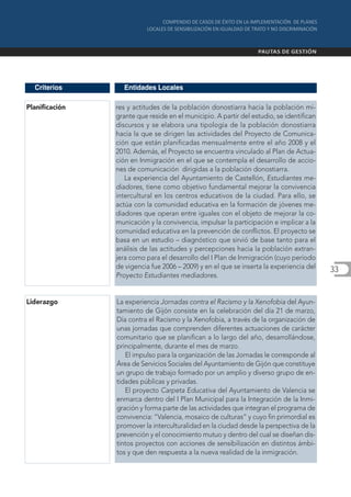 Criterios       Entidades Locales

Planificación   res y actitudes de la población donostiarra hacia la población mi-
                grante que reside en el municipio. A partir del estudio, se identifican
                discursos y se elabora una tipología de la población donostiarra
                hacia la que se dirigen las actividades del Proyecto de Comunica-
                ción que están planificadas mensualmente entre el año 2008 y el
                2010. Además, el Proyecto se encuentra vinculado al Plan de Actua-
                ción en Inmigración en el que se contempla el desarrollo de accio-
                nes de comunicación dirigidas a la población donostiarra.
                   La experiencia del Ayuntamiento de Castellón, Estudiantes me-
                diadores, tiene como objetivo fundamental mejorar la convivencia
                intercultural en los centros educativos de la ciudad. Para ello, se
                actúa con la comunidad educativa en la formación de jóvenes me-
                diadores que operan entre iguales con el objeto de mejorar la co-
                municación y la convivencia, impulsar la participación e implicar a la
                comunidad educativa en la prevención de conflictos. El proyecto se
                basa en un estudio – diagnóstico que sirvió de base tanto para el
                análisis de las actitudes y percepciones hacia la población extran-
                jera como para el desarrollo del I Plan de Inmigración (cuyo período
                de vigencia fue 2006 – 2009) y en el que se inserta la experiencia del    33
                Proyecto Estudiantes mediadores.


Liderazgo       La experiencia Jornadas contra el Racismo y la Xenofobia del Ayun-
                tamiento de Gijón consiste en la celebración del día 21 de marzo,
                Día contra el Racismo y la Xenofobia, a través de la organización de
                unas jornadas que comprenden diferentes actuaciones de carácter
                comunitario que se planifican a lo largo del año, desarrollándose,
                principalmente, durante el mes de marzo.
                   El impulso para la organización de las Jornadas le corresponde al
                Área de Servicios Sociales del Ayuntamiento de Gijón que constituye
                un grupo de trabajo formado por un amplio y diverso grupo de en-
                tidades públicas y privadas.
                   El proyecto Carpeta Educativa del Ayuntamiento de Valencia se
                enmarca dentro del I Plan Municipal para la Integración de la Inmi-
                gración y forma parte de las actividades que integran el programa de
                convivencia: “Valencia, mosaico de culturas” y cuyo fin primordial es
                promover la interculturalidad en la ciudad desde la perspectiva de la
                prevención y el conocimiento mutuo y dentro del cual se diseñan dis-
                tintos proyectos con acciones de sensibilización en distintos ámbi-
                tos y que den respuesta a la nueva realidad de la inmigración.
 