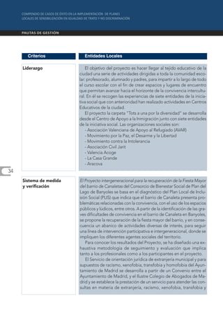 Criterios           Entidades Locales

     Liderazgo               El objetivo del proyecto es hacer llegar al tejido educativo de la
                         ciudad una serie de actividades dirigidas a toda la comunidad esco-
                         lar: profesorado, alumnado y padres, para impartir a lo largo de todo
                         el curso escolar con el fin de crear espacios y lugares de encuentro
                         que permitan avanzar hacia el horizonte de la convivencia intercultu-
                         ral. En él se recogen las experiencias de siete entidades de la inicia-
                         tiva social que con anterioridad han realizado actividades en Centros
                         Educativos de la ciudad.
                             El proyecto la carpeta "Tots a una por la diversidad" se desarrolla
                         desde el Centro de Apoyo a la Inmigración junto con siete entidades
                         de la iniciativa social. Las organizaciones sociales son:
                             - Asociación Valenciana de Apoyo al Refugiado (AVAR)
                             - Movimiento por la Paz, el Desarme y la Libertad
                             - Movimiento contra la Intolerancia
                             - Asociación Civil Jarit
                             - Valencia Acoge
                             - La Casa Grande
                             - Aracova
34
     Sistema de medida   El Proyecto intergeneracional para la recuperación de la Fiesta Mayor
     y verificación      del barrio de Canaletas del Consorcio de Bienestar Social de Plan del
                         Lago de Banyoles se basa en el diagnóstico del Plan Local de Inclu-
                         sión Social (PLIS) que indica que el barrio de Canaleta presenta pro-
                         blemáticas relacionadas con la convivencia, con el uso de los espacios
                         públicos y lúdicos, entre otros. A partir de la identificación de las gra-
                         ves dificultades de convivencia en el barrio de Canaleta en Banyoles,
                         se propone la recuperación de la fiesta mayor del barrio, y en conse-
                         cuencia un abanico de actividades diversas de interés, para seguir
                         una línea de intervención participativa e intergeneracional, donde se
                         impliquen los diferentes agentes sociales del territorio.
                            Para conocer los resultados del Proyecto, se ha diseñado una ex-
                         haustiva metodología de seguimiento y evaluación que implica
                         tanto a los profesionales como a los participantes en el proyecto.
                            El Servicio de orientación jurídica de extranjería municipal y para
                         supuestos de racismo, xenofobia, transfobia y homofobia del Ayun-
                         tamiento de Madrid se desarrolla a partir de un Convenio entre el
                         Ayuntamiento de Madrid, y el Ilustre Colegio de Abogados de Ma-
                         drid y se establece la prestación de un servicio para atender las con-
                         sultas en materia de extranjería, racismo, xenofobia, transfobia y
 