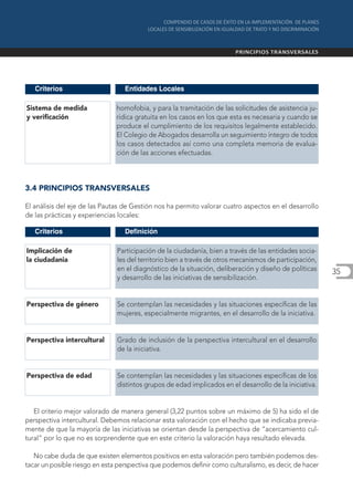 Criterios                      Entidades Locales

Sistema de medida              homofobia, y para la tramitación de las solicitudes de asistencia ju-
y verificación                 rídica gratuita en los casos en los que esta es necesaria y cuando se
                               produce el cumplimiento de los requisitos legalmente establecido.
                               El Colegio de Abogados desarrolla un seguimiento íntegro de todos
                               los casos detectados así como una completa memoria de evalua-
                               ción de las acciones efectuadas.




3.4 PRINCIPIOS TRANSVERSALES

El análisis del eje de las Pautas de Gestión nos ha permito valorar cuatro aspectos en el desarrollo
de las prácticas y experiencias locales:

   Criterios                      Definición

Implicación de                 Participación de la ciudadanía, bien a través de las entidades socia-
la ciudadania                  les del territorio bien a través de otros mecanismos de participación,
                               en el diagnóstico de la situación, deliberación y diseño de políticas    35
                               y desarrollo de las iniciativas de sensibilización.


Perspectiva de género          Se contemplan las necesidades y las situaciones específicas de las
                               mujeres, especialmente migrantes, en el desarrollo de la iniciativa.


Perspectiva intercultural      Grado de inclusión de la perspectiva intercultural en el desarrollo
                               de la iniciativa.


Perspectiva de edad            Se contemplan las necesidades y las situaciones específicas de los
                               distintos grupos de edad implicados en el desarrollo de la iniciativa.


   El criterio mejor valorado de manera general (3,22 puntos sobre un máximo de 5) ha sido el de
perspectiva intercultural. Debemos relacionar esta valoración con el hecho que se indicaba previa-
mente de que la mayoría de las iniciativas se orientan desde la perspectiva de “acercamiento cul-
tural” por lo que no es sorprendente que en este criterio la valoración haya resultado elevada.

   No cabe duda de que existen elementos positivos en esta valoración pero también podemos des-
tacar un posible riesgo en esta perspectiva que podemos definir como culturalismo, es decir, de hacer
 