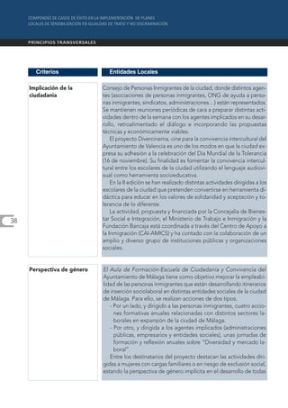 Criterios                Entidades Locales

     Implicación de la       Consejo de Personas Inmigrantes de la ciudad, donde distintos agen-
     ciudadania              tes (asociaciones de personas inmigrantes, ONG de ayuda a perso-
                             nas inmigrantes, sindicatos, administraciones…) están representados.
                             Se mantienen reuniones periódicas de cara a preparar distintas acti-
                             vidades dentro de la semana con los agentes implicados en su desar-
                             rollo, retroalimentado el diálogo e incorporando las propuestas
                             técnicas y económicamente viables.
                                 El proyecto Divercinema, cine para la convivencia intercultural del
                             Ayuntamiento de Valencia es uno de los modos en que la ciudad ex-
                             presa su adhesión a la celebración del Día Mundial de la Tolerancia
                             (16 de noviembre). Su finalidad es fomentar la convivencia intercul-
                             tural entre los escolares de la ciudad utilizando el lenguaje audiovi-
                             sual como herramienta socioeducativa.
                                 En la II edición se han realizado distintas actividades dirigidas a los
                             escolares de la ciudad que pretenden convertirse en herramienta di-
                             dáctica para educar en los valores de solidaridad y aceptación y to-
                             lerancia de lo diferente.
                                 La actividad, propuesta y financiada por la Concejalía de Bienes-
38                           tar Social e Integración, el Ministerio de Trabajo e Inmigración y la
                             Fundación Bancaja está coordinada a través del Centro de Apoyo a
                             la Inmigración (CAI-AMICS) y ha contado con la colaboración de un
                             amplio y diverso grupo de instituciones públicas y organizaciones
                             sociales.


     Perspectiva de género   El Aula de Formación-Escuela de Ciudadanía y Convivencia del
                             Ayuntamiento de Málaga tiene como objetivo mejorar la empleabi-
                             lidad de las personas inmigrantes que están desarrollando itinerarios
                             de inserción sociolaboral en distintas entidades sociales de la ciudad
                             de Málaga. Para ello, se realizan acciones de dos tipos.
                                - Por un lado, y dirigido a las personas inmigrantes, cuatro accio-
                                  nes formativas anuales relacionadas con distintos sectores la-
                                  borales en expansión de la ciudad de Málaga.
                                - Por otro, y dirigida a los agentes implicados (administraciones
                                  públicas, empresarios y entidades sociales), unas jornadas de
                                  formación y reflexión anuales sobre “Diversidad y mercado la-
                                  boral”.
                                Entre los destinatarios del proyecto destacan las actividades diri-
                             gidas a mujeres con cargas familiares o en riesgo de exclusión social,
                             estando la perspectiva de género implícita en el desarrollo de todas
 