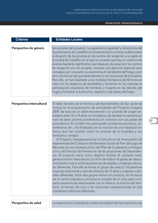 Criterios                   Entidades Locales

Perspectiva de género       las acciones del proyecto. La experiencia Igualdad y Autonomía del
                            Ayuntamiento de Castellón se fundamenta en un breve análisis sobre
                            la situación de los jóvenes en los centros de recepción y acogida en
                            la ciudad de Castellón en el que se constata que hay un colectivo de
                            jóvenes bastante significativo que después de pasar por los centros
                            de recepción y/o de acogida, necesita una atención especial para
                            conseguir, por una parte, su autonomía en las labores del hogar, y por
                            otra concienciar de que estas labores no son exclusivas de la mujeres.
                            Para ello, se han diseñado unos módulos formativos de 50 horas en
                            total con los objetivos de sensibilizar y fomentar en los menores la
                            participación equitativa de hombres y mujeres en las labores del
                            hogar y fomentar la autonomía, respecto a las tareas del hogar.


Perspectiva intercultural   El taller Sonidos de la memoria del Ayuntamiento de San Javier se
                            incluye en la programación de actividades del Proyecto Imagina
                            2009. Se trata de un taller-intervención con jóvenes de origen ex-
                            tranjero entre 10 a 14 años con el objetivo de rescatar la memoria so-
                            nora de estos jóvenes poniéndolos en contacto con sus países de            39
                            procedencia. En el taller han participado jóvenes ecuatorianos, co-
                            lombianos, etc. y ha finalizado con la creación de una instalación ar-
                            tística que han podido visitar los jóvenes de la localidad y sus
                            familiares y amigos.
                                El Proyecto Intergeneracional e Intercultural de Intercambio de
                            experiencias del Consorcio de Bienestar Social de Plan del Lago de
                            Banyoles es una iniciativa piloto del Plan de Ciudadanía e Inmigra-
                            ción y del Servicio de Prevención de las situaciones de Dependen-
                            cia. El proyecto tiene como objetivo facilitar el contacto inter-
                            generacional e intercultural con el fin de reducir el grado de desco-
                            nocimiento mutuo entre las personas de edades y orígenes cultura-
                            les diferentes. Para ello se forma un grupo de unas 6 a 10 personas
                            mayores autóctonas y otro de niños/as de 12 años y orígenes cultu-
                            rales diferentes. Estos dos grupos entran en contacto, en el marco
                            de un centro educativo y el entorno acotado de un aula, para com-
                            partir experiencias relacionadas con la infancia, la historia del terri-
                            torio, el tiempo de ocio o las relaciones interpersonales en dos
                            momentos históricos diferentes.


Perspectiva de edad         La experiencia Ciudadanía e Interculturalidad del Ayuntamiento de
 