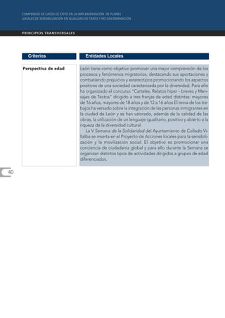 Criterios              Entidades Locales

     Perspectiva de edad   León tiene como objetivo promover una mejor comprensión de los
                           procesos y fenómenos migratorios, destacando sus aportaciones y
                           combatiendo prejuicios y estereotipos promocionando los aspectos
                           positivos de una sociedad caracterizada por la diversidad. Para ello
                           ha organizado el concurso “Carteles, Relatos hiper - breves y Men-
                           sajes de Textos” dirigido a tres franjas de edad distintas: mayores
                           de 16 años, mayores de 18 años y de 12 a 16 años El tema de los tra-
                           bajos ha versado sobre la integración de las personas inmigrantes en
                           la ciudad de León y se han valorado, además de la calidad de las
                           obras, la utilización de un lenguaje igualitario, positivo y abierto a la
                           riqueza de la diversidad cultural.
                               La V Semana de la Solidaridad del Ayuntamiento de Collado Vi-
                           llalba se inserta en el Proyecto de Acciones locales para la sensibili-
                           zación y la movilización social. El objetivo es promocionar una
                           conciencia de ciudadanía global y para ello durante la Semana se
                           organizan distintos tipos de actividades dirigidos a grupos de edad
                           diferenciados.

40
 